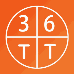 私密相册管家  TT Icon